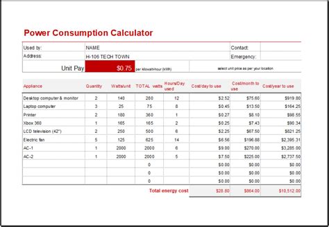 cnc machine kwh usage|cnc machine power consumption.